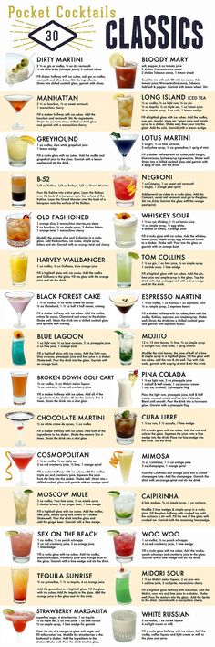 the ultimate cocktail guide for every type of alcoholic beverage, including drinks and sauces