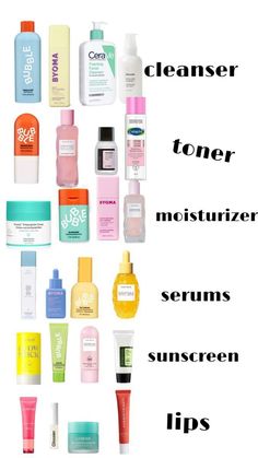 Skincare Inspiration, Facial Skin Care Routine, Skin Care Order