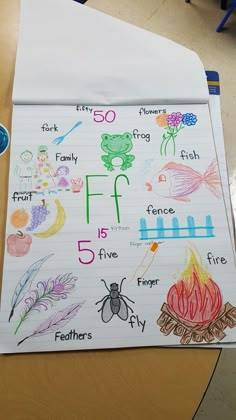 a piece of paper with writing on it and pictures of animals, fish, fireflies, frog, fliers