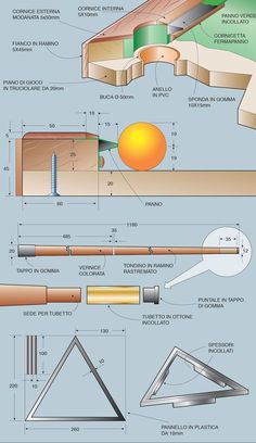 an image of different types of woodworking tools and their uses, including the sawtoothing