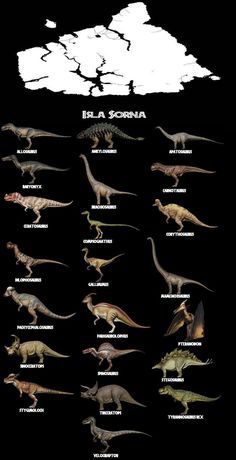 an image of dinosaurs that are all different sizes and colors, with the names on them