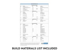 the text reads build materials list included