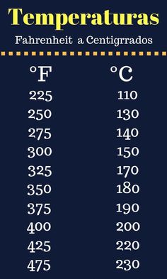 the temperature chart for different types of water and air in spanish language, with numbers on each side