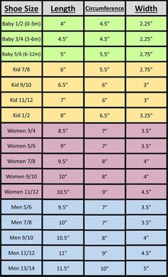 the size chart for women's shoes with measurements and sizes to choose from them