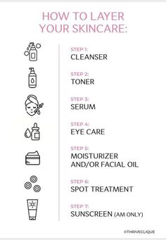 Nov 13, 2022 - Skincare Chart, Skincare Checklist, Skincare Routine Steps, Skincare Planner, Skin Care Routine Order, Self Care Planner, Skincare Order, Basic Skin Care Routine, Perfect Skin Care Routine