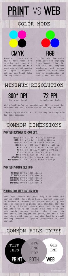 an info sheet with different colors and numbers on it, including the words print versus web