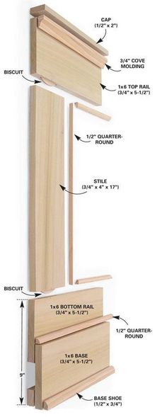 the parts of a cabinet door with names and measurements on each side, including an upper drawer