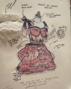 a drawing of a dress on display in a store