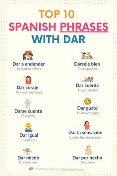 spanish phrases with the words in different languages and pictures on each language, including one that is