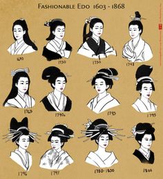 an old fashion poster shows the hairstyles of women in traditional japanese dress and hair accessories