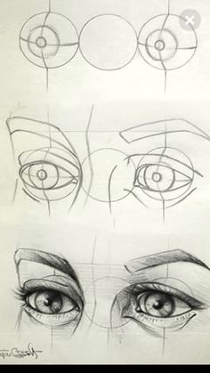 the steps to draw an eye