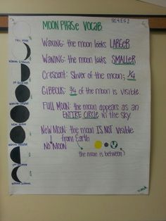 a bulletin board with moon phases written in purple and green on the bottom, below it is a white piece of paper that says moon phase vocab