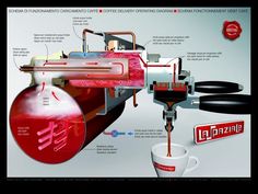 an image of a coffee machine with liquid coming out of it and instructions on how to use it