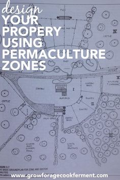 a map with the words design your property using permaculture zones