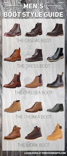 Man Boots Style, Boot Style, Men Style Tips, Mens Casual Outfits, Style Guide, Casual Boots, Dress With Boots, Mens Fashion Casual