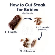 how to cut steak for babies info graphic with instructions on how to cut steak for babies