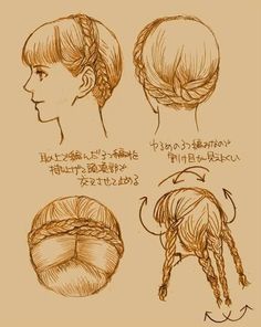 Easy cute dyed hairstyle ideas | Trendy hairstyle ideas Historical Japanese Hairstyles, Traditional Swiss Hairstyles, Traditional Scandinavian Hairstyles, Dirndl Hair, Historical Hairstyles, Hair Arrange, Hair Reference, Hair Today, Vintage Hairstyles