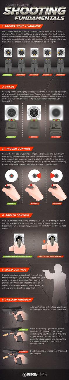 an info sheet describing the different types of aircrafts