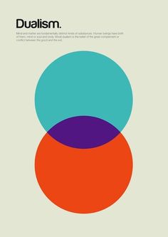 the poster for dualism shows two overlapping circles