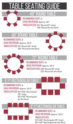 the table seating guide is shown in red and white