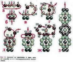 the instructions for how to make an ornament beaded necklace with beads and thread