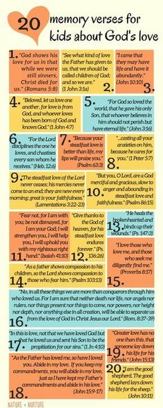 an info sheet with the words memory verses for kids about god's love