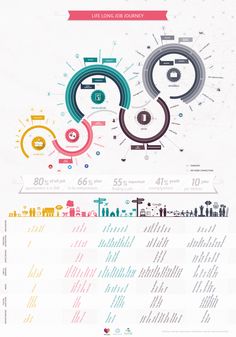 an info sheet with different types of numbers and symbols