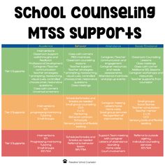 a poster with the words school counseling, mss support and other things in it