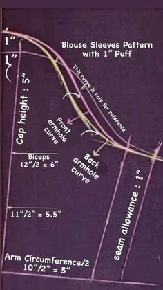 the diagram shows how many different types of stitches can be seen on this fabric pattern