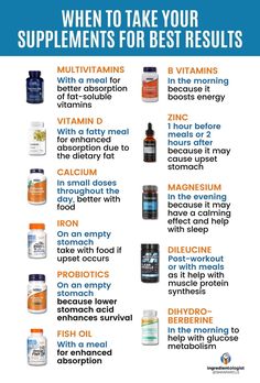 Wondering when to take your supplements for best results? While there's no magic clock, timing can enhance absorption and minimize side effects. For example, taking fish oil with meals can help. Tap the pin to learn how to find the sweet spot for your supplements! | Health Journey Tips, How to Live Healthy, Health and Wellness Best Time To Take Supplements, Vitamin Deficiency Chart, Mens Vitamin, When To Take Vitamins, Best Supplements For Men, Multi Vitamins, Supplements For Men, Food Hygiene, Fertility Health