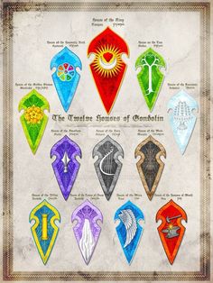 the seven chakras are depicted in different colors