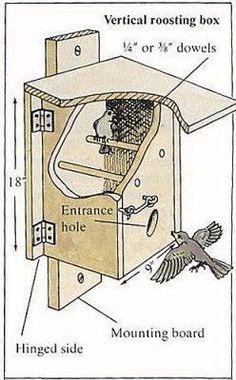 an electrical box labeled with instructions for mounting