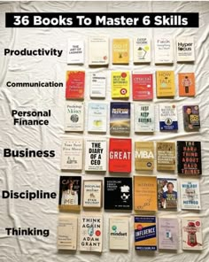 there are many books on the wall with words above them that say, 35 books to master 6 skills