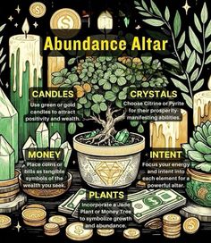 Secret Altar Ideas, Abundance Spells Witchcraft, Ancestor Altar Setup, Small Witch Altar Ideas, Abundance Altar Ideas, Small Alters Ideas, Money Alter Ideas, Money Altar Ideas, New Moon Money Spell