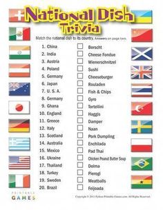 the national dish trivia is shown with flags