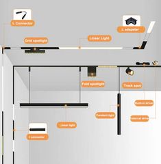 an overhead view of a room with lights and other things labeled in the diagram below