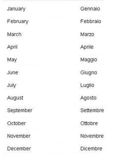 an image of the months in spanish