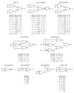 a handwritten plot with numbers on it and lines in the bottom left corner that are labeled