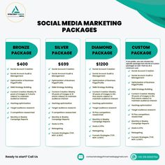 the social media marketing package is shown in three different colors and sizes, including blue, green