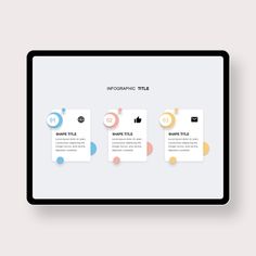 a computer screen with three different types of infos on the side and four options for each