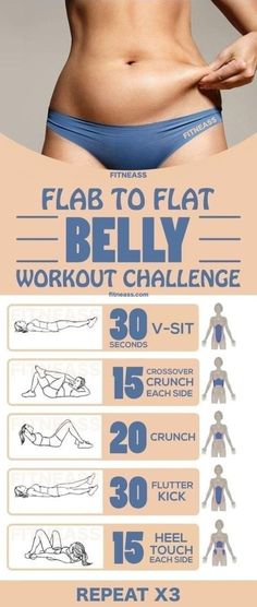 a woman's stomach and belly workout poster