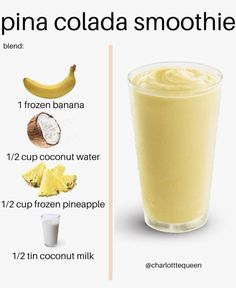 an image of a smoothie with ingredients to make it into a smoothie recipe