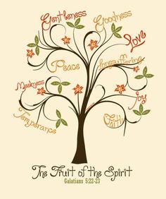 the fruit of the spirit tree