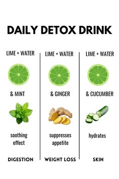 Daily detox drinks can enhance weight loss. Sip your way to a healthier you with these detox drinks! 🍋🥤 #WeightLossJourney #HealthyLiving #DetoxDiet Drinks For Detoxing, How To Do A Juice Cleanse, Healthy Shots Detox Health, Body Cleanse Detox Drink, Detox Drinks To Cleanse, Water Detox Recipes, Diy Detox Cleanse, Morning Detox Drink, Easy Detox Drinks