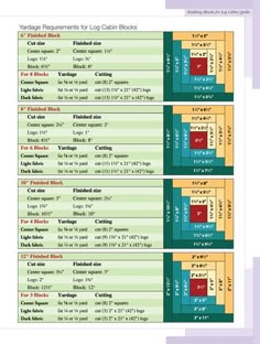 the pricing sheet for an apartment in las angeles, california with prices and floor plans