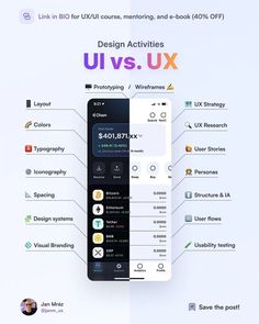 an image of a cell phone with the text design activities uuvs ux