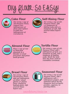 a pink poster with different types of doughnuts and other things to eat on it