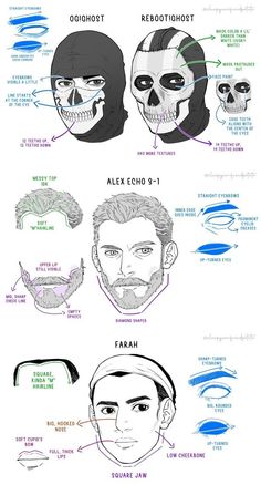 the different types of hair and beards for men in their own headgear