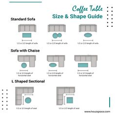 the coffee table sizes and shape guide for sofas, tables, and other furniture