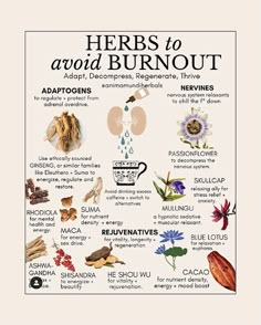 Herbal Magic, Healing Herbs